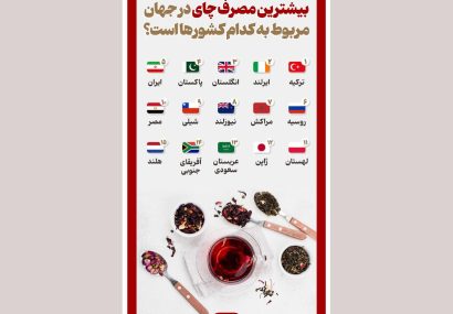 اینفوگرافیک/ بیشترین مصرف چای در جهان مربوط به کدام کشورها است؟